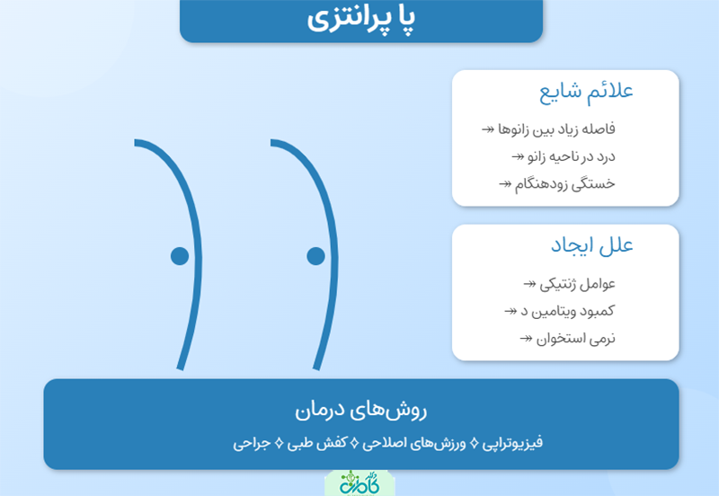 Screenshot-38 زانو