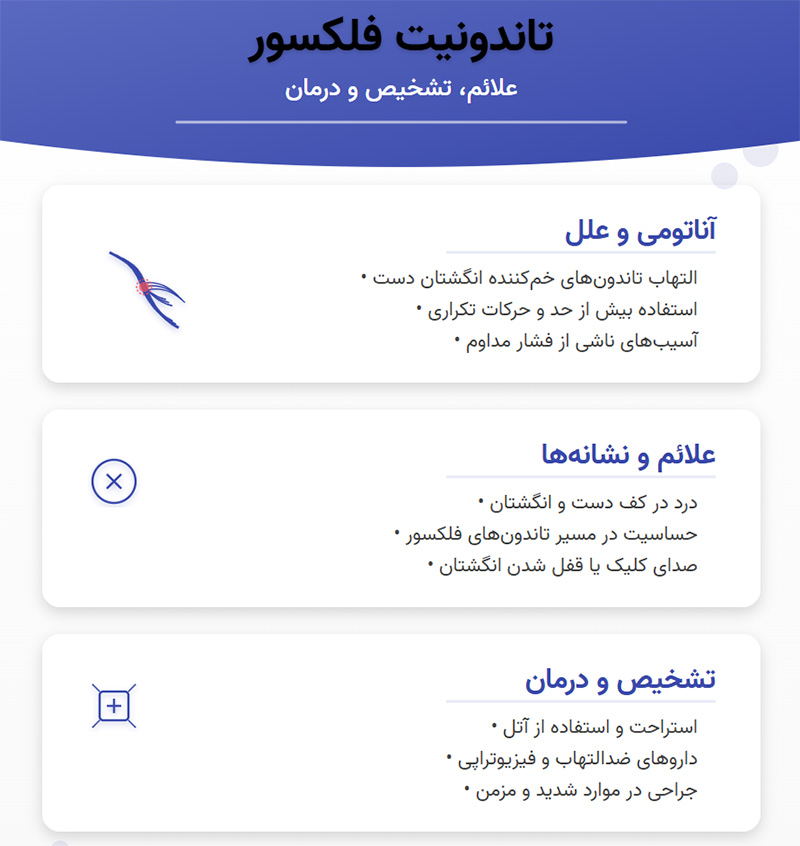 تاندونیت فلکسور