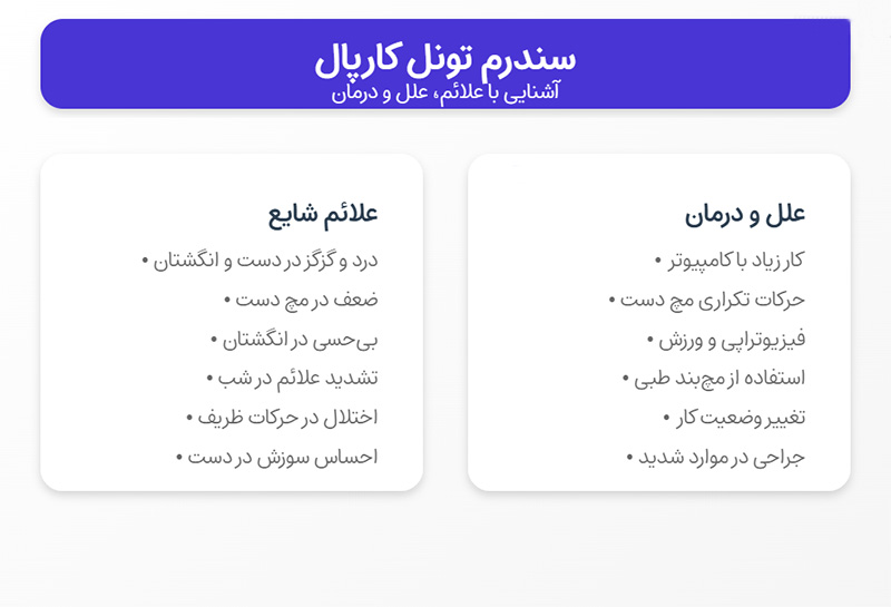 سندرم تونل کارپال