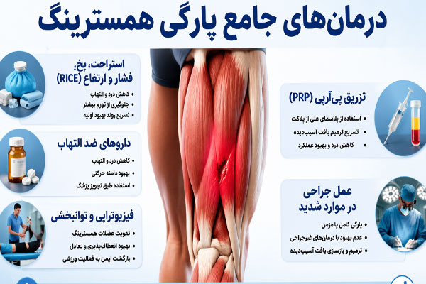 درمان پارگی همسترینگ