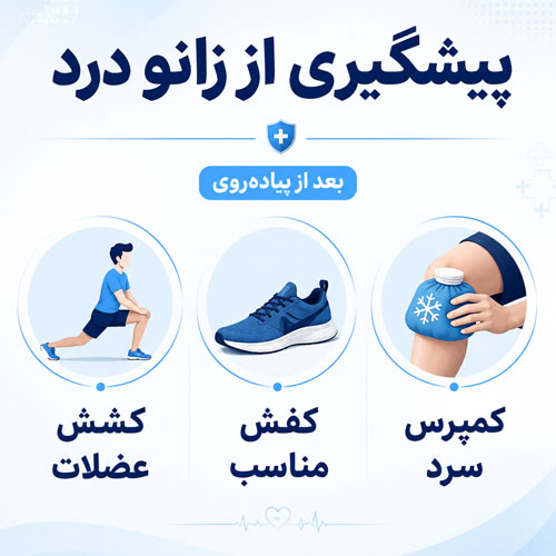 جلوگیری-از-زانو-درد-بعد-از-پیاده-روی جلوگیری از زانو درد بعد از پیاده روی