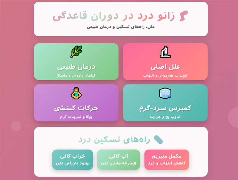 زانو درد در دوران قاعدگی