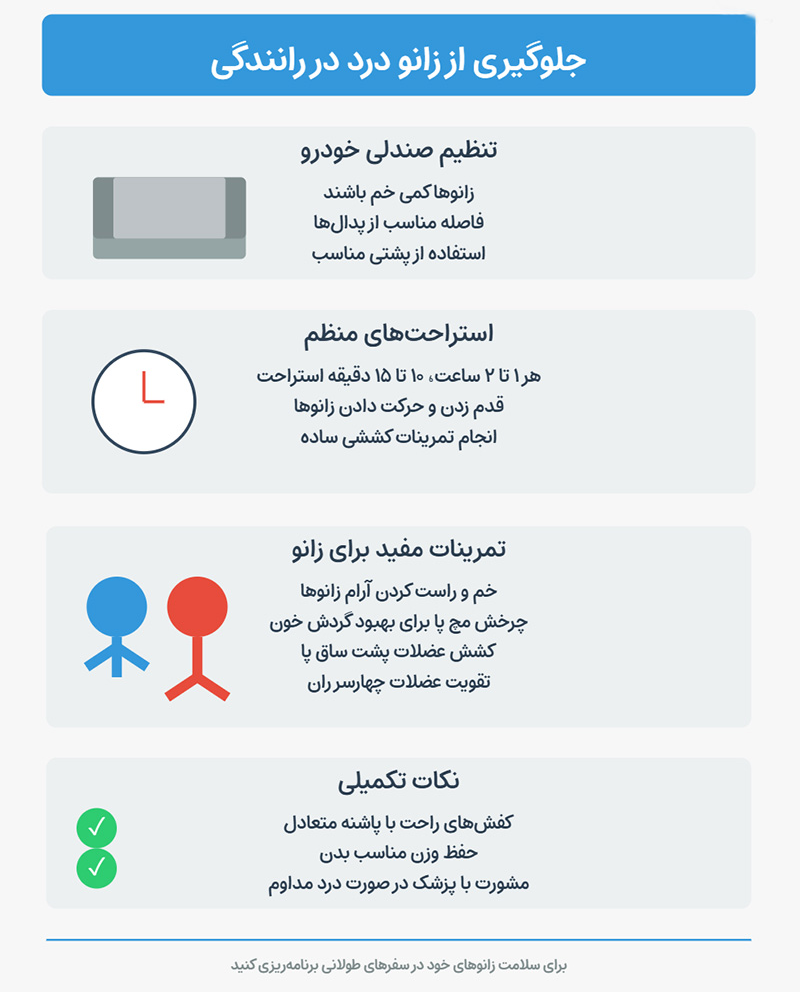 زانو درد در رانندگی