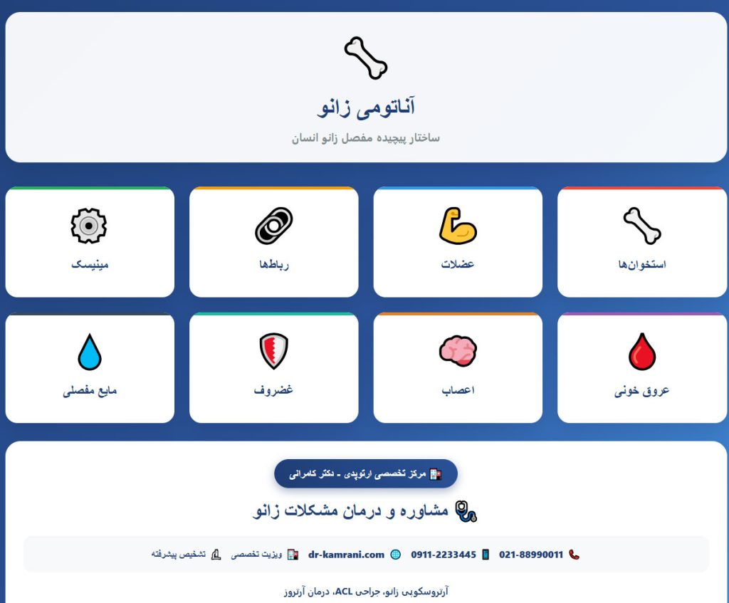 Screenshot-(850) آناتومی زانو