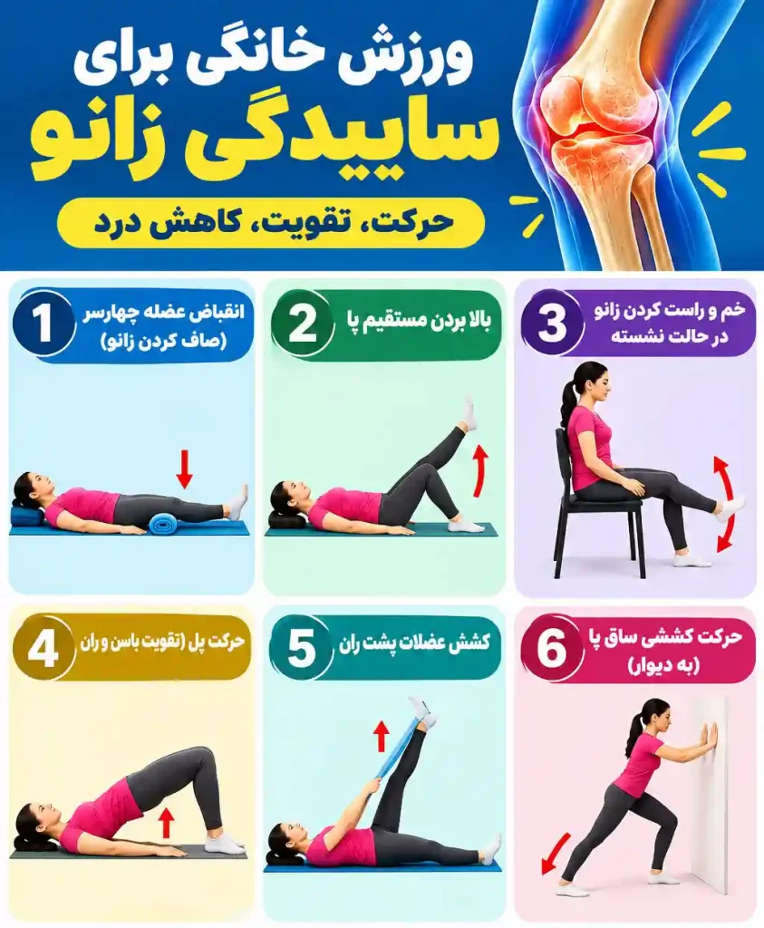 ورزش-خانگی-برای-ساییدگی-زانو-optimized ورزش خانگی برای ساییدگی زانو