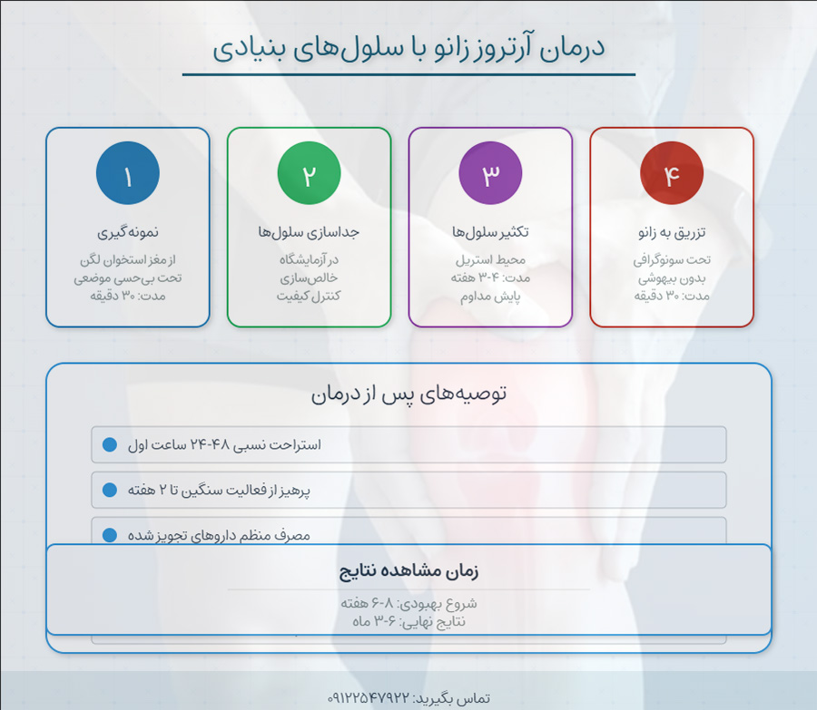 اینفوگرافی-درمان-زانو-با-سلول-بنیادی